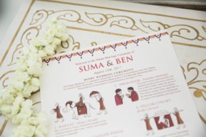 Hindu wedding at the Hyatt Jersey City. Photos by Kelly Kollar Photography.